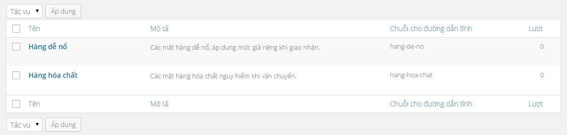 Danh sách các loại hình giao nhận.